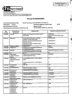 5702-Сертификат Клексан, раствор для инъекций 4000 анти-ха ме/0,4мл 0,04 мл шприцы 9 шт-25