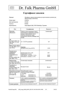 58-Сертификат Мукофальк, гранулы д/приг суспензии для приема внутрь 5 г 20 шт-11