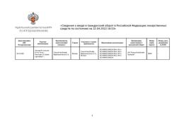 5854-Сертификат Аводарт, капсулы 0,5 мг 30 шт-4