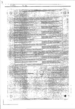Сертификат КАСОДЕКС ТАБЛЕТКИ ПОКРЫТЫЕ ПЛЕНОЧНОЙ ОБОЛОЧКОЙ 50 МГ   №28-2