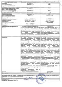 5871-Сертификат Тмина, плоды цельные пачка 50 г 1 шт-2
