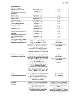 5922-Сертификат Нурофен Экспресс, капсулы 200 мг 16 шт-35