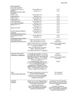 5922-Сертификат Нурофен Экспресс, капсулы 200 мг 16 шт-46