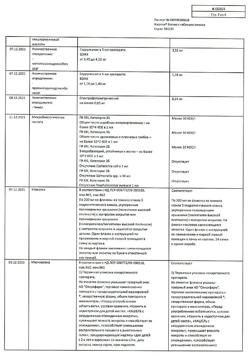 6010-Сертификат Коделак Бронхо с чабрецом, эликсир 200 мл 1 шт-14