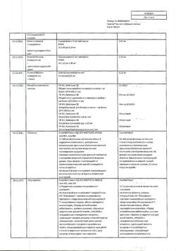 6010-Сертификат Коделак Бронхо с чабрецом, эликсир 200 мл 1 шт-10