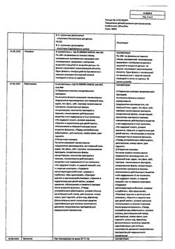 6385-Сертификат Парацетамол детский, суспензия для приема внутрь 120мг/5мл клубника 100 г 1 шт-18