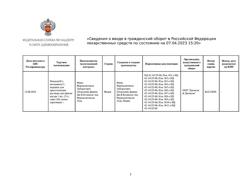6399-Сертификат Ринзасип с витамином С Лимон, порошок д/приг раствора д/приема внутрь 5 г 10 шт-9