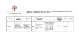 6399-Сертификат Ринзасип с витамином С Лимон, порошок д/приг раствора д/приема внутрь 5 г 10 шт-1