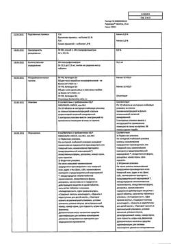6401-Сертификат Пиразидол, таблетки 25 мг 50 шт-2