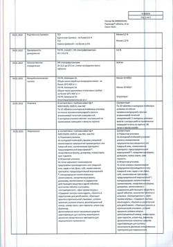 6401-Сертификат Пиразидол, таблетки 25 мг 50 шт-5