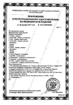 6458-Сертификат Презервативы Durex Pleasuremax, 12 шт-6