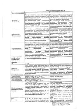 6530-Сертификат Апизартрон, мазь для наружного применения 20 г 1 шт-13