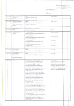 6578-Сертификат Кетопрофен-Лор, раствор для полоскания 16 мг/мл 200 мл 1 шт-17