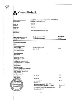 6670-Сертификат Кардикет, таблетки пролонг действия 20 мг 50 шт-23