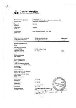 6670-Сертификат Кардикет, таблетки пролонг действия 20 мг 50 шт-1