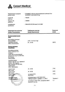 6670-Сертификат Кардикет, таблетки пролонг действия 20 мг 50 шт-8