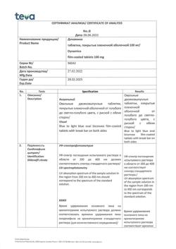 6710-Сертификат Динамико, таблетки покрыт.плен.об. 100 мг 12 шт-5