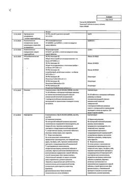 6759-Сертификат Термопсол таблетки от кашля, таблетки 10 шт-9