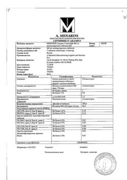 6850-Сертификат Супракс Солютаб, таблетки диспергируемые 400 мг 7 шт-17