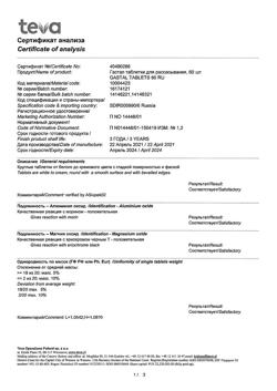 6915-Сертификат Гастал, таблетки для рассасывания 60 шт-12