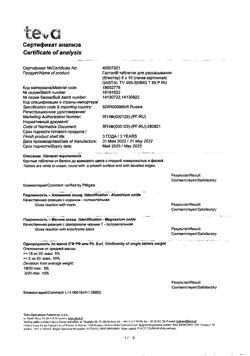 6915-Сертификат Гастал, таблетки для рассасывания 60 шт-28