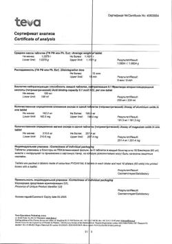 6915-Сертификат Гастал, таблетки для рассасывания 60 шт-51
