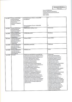 6928-Сертификат Блинцито, порошок д/приг.конц д/приг.р-ра д/инфузий 35 мкг +стабилизатор фл 1 шт.-8