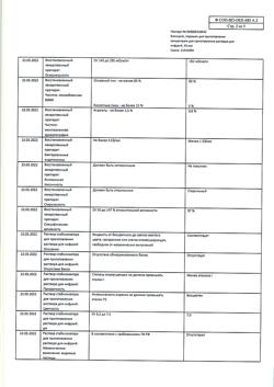 6928-Сертификат Блинцито, порошок д/приг.конц д/приг.р-ра д/инфузий 35 мкг +стабилизатор фл 1 шт.-17