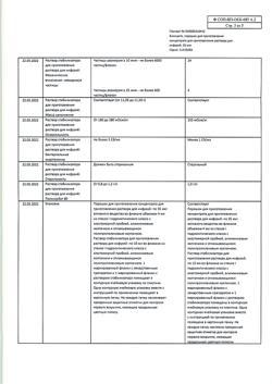 6928-Сертификат Блинцито, порошок д/приг.конц д/приг.р-ра д/инфузий 35 мкг +стабилизатор фл 1 шт.-18