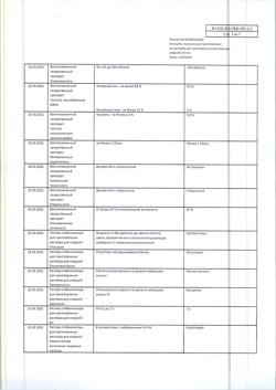 6928-Сертификат Блинцито, порошок д/приг.конц д/приг.р-ра д/инфузий 35 мкг +стабилизатор фл 1 шт.-12