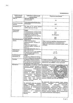 6941-Сертификат Юнидокс Солютаб, таблетки диспергируемые 100 мг 10 шт-32