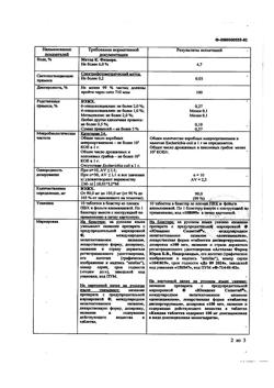 6941-Сертификат Юнидокс Солютаб, таблетки диспергируемые 100 мг 10 шт-1