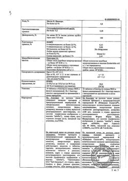 6941-Сертификат Юнидокс Солютаб, таблетки диспергируемые 100 мг 10 шт-16