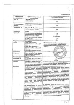 6941-Сертификат Юнидокс Солютаб, таблетки диспергируемые 100 мг 10 шт-144