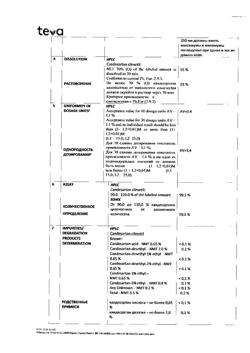 704-Сертификат Ордисс, таблетки 8 мг 30 шт-10