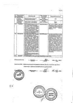 7075-Сертификат Эуфиллин, раствор для в/в введ 24 мг/мл 5 мл амп 10 шт-40