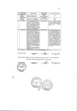 7075-Сертификат Эуфиллин, раствор для в/в введ 24 мг/мл 5 мл амп 10 шт-12