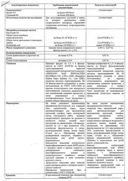 7151-Сертификат Череды трехраздельной трава, трава измельченная 1,5 г 20 шт-3