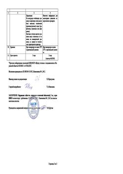 7223-Сертификат Кардиолип, таблетки покрыт.плен.об. 5 мг 60 шт-2