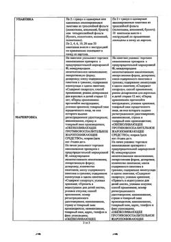 7253-Сертификат Немулекс, гранулы д/приг суспензии для приема внутрь 100 мг 10 шт-6