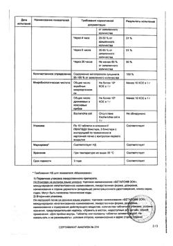 7291-Сертификат Беталок Зок, таблетки с пролонг высвобождением покрыт.плен.об. 50 мг 30 шт-25