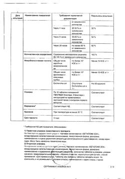 7291-Сертификат Беталок Зок, таблетки с пролонг высвобождением покрыт.плен.об. 50 мг 30 шт-20