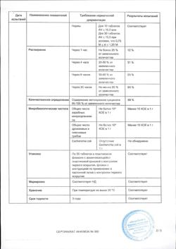 7291-Сертификат Беталок Зок, таблетки с пролонг высвобождением покрыт.плен.об. 50 мг 30 шт-7