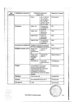 7291-Сертификат Беталок Зок, таблетки с пролонг высвобождением покрыт.плен.об. 50 мг 30 шт-15