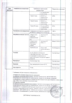 7291-Сертификат Беталок Зок, таблетки с пролонг высвобождением покрыт.плен.об. 50 мг 30 шт-12