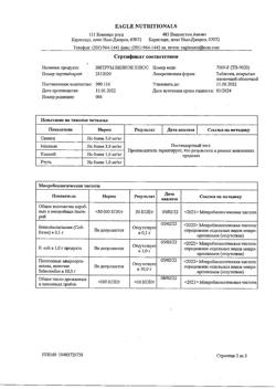 7472-Сертификат Витрум Вижн Плюс таблетки, 60 шт-28