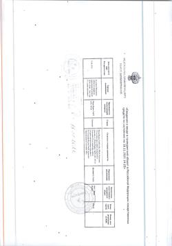 7475-Сертификат Акатинол Мемантин, таблетки покрыт.плен.об. 20 мг 28 шт-1