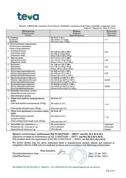 7500-Сертификат Алмагель, суспензия для приема внутрь 170 мл 1 шт-10