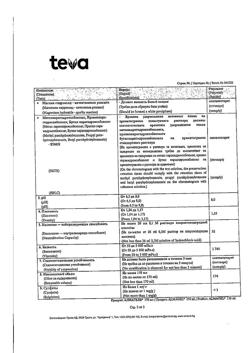 7500-Сертификат Алмагель, суспензия для приема внутрь 170 мл 1 шт-2