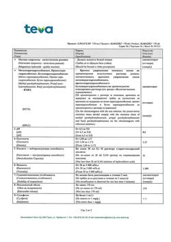 7500-Сертификат Алмагель, суспензия для приема внутрь 170 мл 1 шт-15